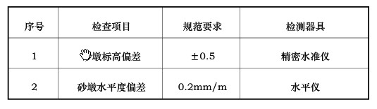 ���D(zhu��n)�Gɰ�{���Ƃ����P�˜�