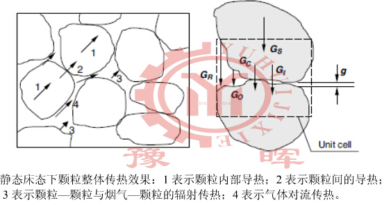 ���D(zhu��n)�G����